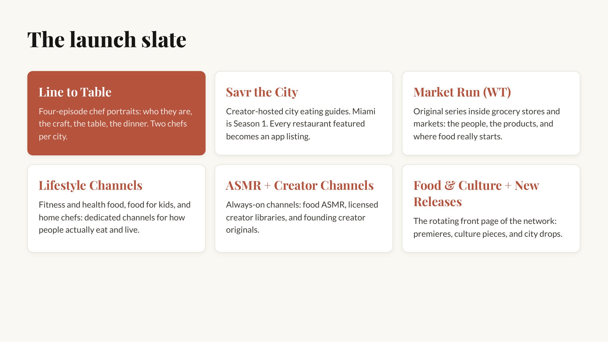 Savrli Network deck slide